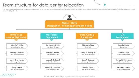 Cost_Saving_Benefits_Of_Implementing_Data_Center_Team_Structure_For_Data_Center_Relocation_Ideas_PDF_Slide_1.jpg