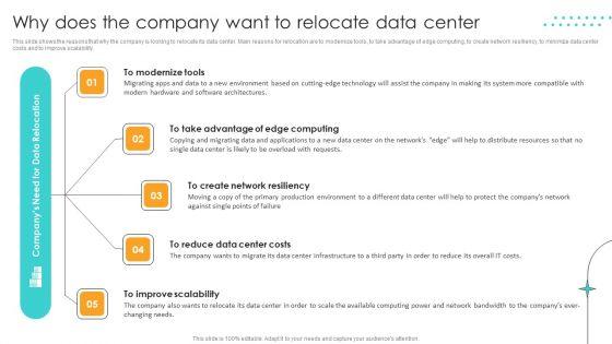 Cost_Saving_Benefits_Of_Implementing_Data_Center_Why_Does_The_Company_Want_To_Relocate_Data_Center_Icons_PDF_Slide_1.jpg