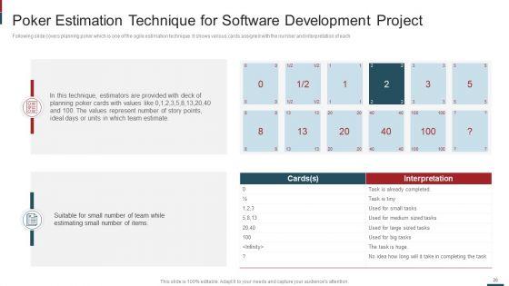 Cost_Saving_With_Agile_Methodology_IT_Ppt_PowerPoint_Presentation_Complete_Deck_With_Slides_Slide_20.jpg