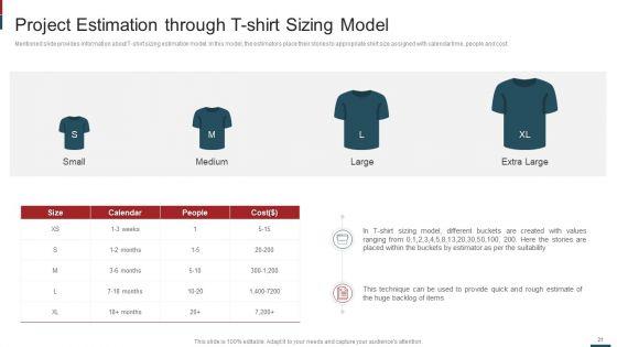 Cost_Saving_With_Agile_Methodology_IT_Ppt_PowerPoint_Presentation_Complete_Deck_With_Slides_Slide_21.jpg