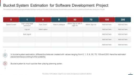 Cost_Saving_With_Agile_Methodology_IT_Ppt_PowerPoint_Presentation_Complete_Deck_With_Slides_Slide_22.jpg