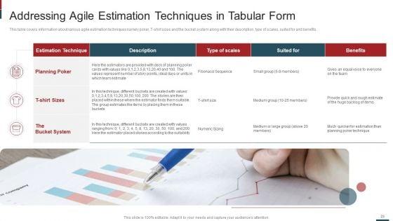 Cost_Saving_With_Agile_Methodology_IT_Ppt_PowerPoint_Presentation_Complete_Deck_With_Slides_Slide_23.jpg