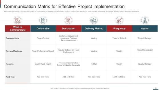 Cost_Saving_With_Agile_Methodology_IT_Ppt_PowerPoint_Presentation_Complete_Deck_With_Slides_Slide_26.jpg