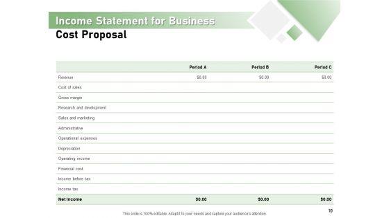 Cost_Savings_Proposal_To_A_Company_Ppt_PowerPoint_Presentation_Complete_Deck_With_Slides_Slide_10.jpg