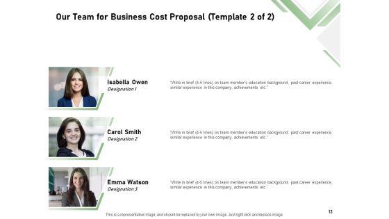 Cost_Savings_Proposal_To_A_Company_Ppt_PowerPoint_Presentation_Complete_Deck_With_Slides_Slide_13.jpg