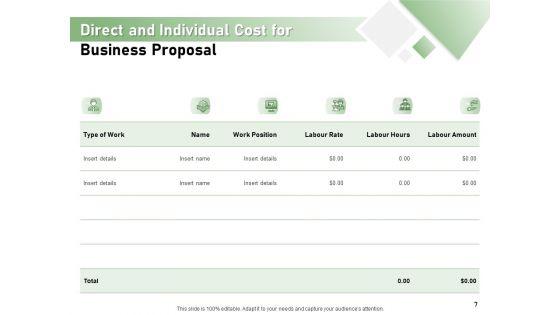 Cost_Savings_Proposal_To_A_Company_Ppt_PowerPoint_Presentation_Complete_Deck_With_Slides_Slide_7.jpg