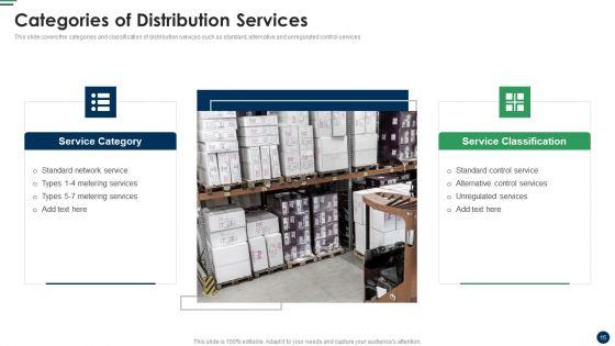 Cost_Sharing_And_Exercise-Based_Costing_System_Ppt_PowerPoint_Presentation_Complete_Deck_With_Slides_Slide_15.jpg
