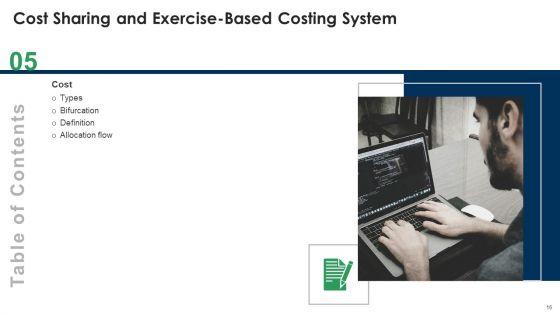 Cost_Sharing_And_Exercise-Based_Costing_System_Ppt_PowerPoint_Presentation_Complete_Deck_With_Slides_Slide_16.jpg