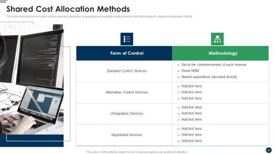 Cost_Sharing_And_Exercise-Based_Costing_System_Ppt_PowerPoint_Presentation_Complete_Deck_With_Slides_Slide_30.jpg