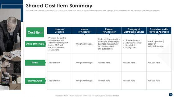 Cost_Sharing_And_Exercise-Based_Costing_System_Ppt_PowerPoint_Presentation_Complete_Deck_With_Slides_Slide_32.jpg