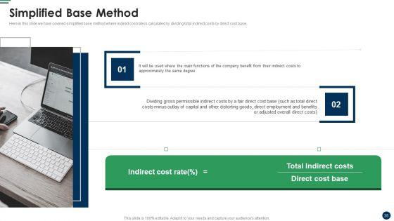 Cost_Sharing_And_Exercise-Based_Costing_System_Ppt_PowerPoint_Presentation_Complete_Deck_With_Slides_Slide_35.jpg