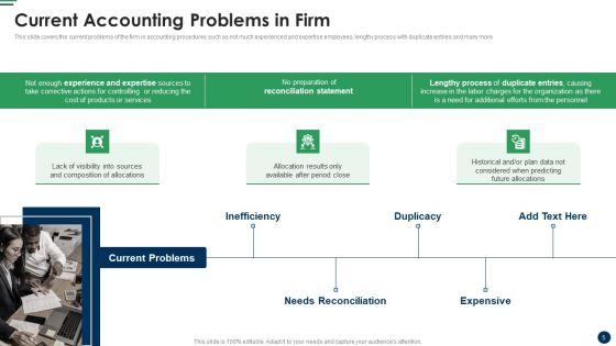 Cost_Sharing_And_Exercise-Based_Costing_System_Ppt_PowerPoint_Presentation_Complete_Deck_With_Slides_Slide_5.jpg