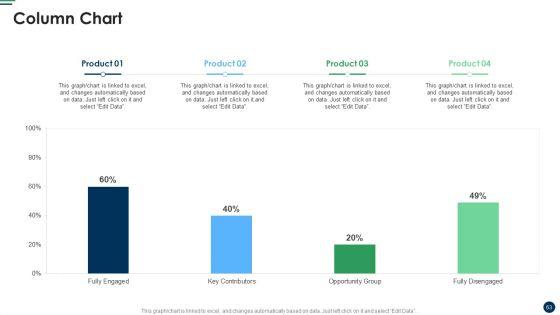 Cost_Sharing_And_Exercise-Based_Costing_System_Ppt_PowerPoint_Presentation_Complete_Deck_With_Slides_Slide_63.jpg