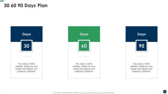Cost_Sharing_And_Exercise-Based_Costing_System_Ppt_PowerPoint_Presentation_Complete_Deck_With_Slides_Slide_64.jpg