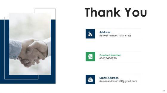 Cost_Sharing_And_Exercise-Based_Costing_System_Ppt_PowerPoint_Presentation_Complete_Deck_With_Slides_Slide_69.jpg