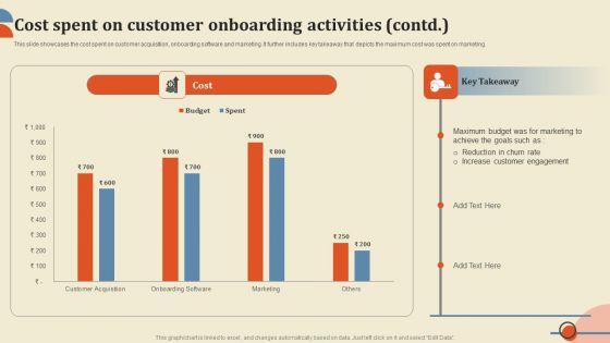 Cost_Spent_On_Customer_Onboarding_Activities_Elements_PDF_Slide_2.jpg