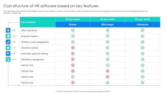 Cost_Structure_Of_HR_Software_Based_On_Key_Features_Brochure_PDF_Slide_1.jpg