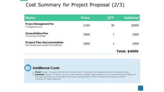 Cost_Summary_For_Project_Proposal_Marketing_Ppt_PowerPoint_Presentation_Outline_Slides_Slide_1.jpg