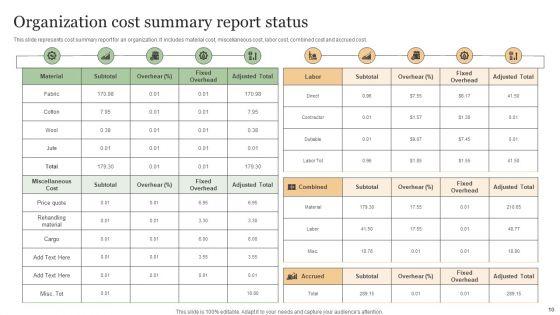 Cost_Summary_Report_Ppt_PowerPoint_Presentation_Complete_Deck_With_Slides_Slide_10.jpg