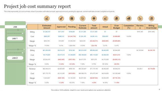 Cost_Summary_Report_Ppt_PowerPoint_Presentation_Complete_Deck_With_Slides_Slide_6.jpg