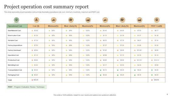 Cost_Summary_Report_Ppt_PowerPoint_Presentation_Complete_Deck_With_Slides_Slide_8.jpg