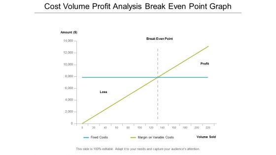 Cost_Volume_Profit_Analysis_Break_Even_Point_Graph_Ppt_PowerPoint_Presentation_Professional_Shapes_Slide_1.jpg