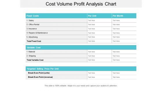 Cost_Volume_Profit_Analysis_Chart_Ppt_PowerPoint_Presentation_Icon_Slideshow_Slide_1.jpg