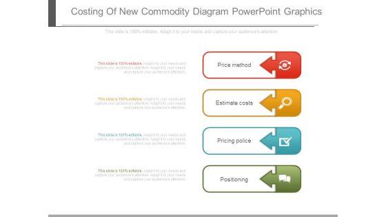 Costing_Of_New_Commodity_Diagram_Powerpoint_Graphics_1.jpg