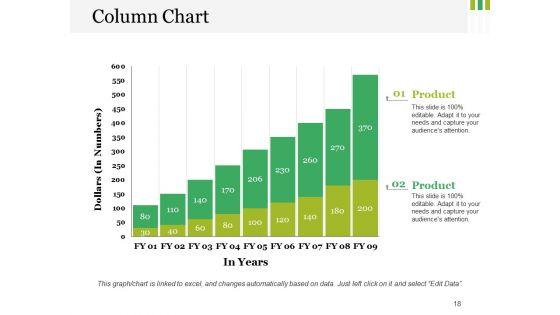 Costing_Strategies_Ppt_PowerPoint_Presentation_Complete_Deck_With_Slides_Slide_18.jpg