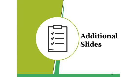 Costing_Strategies_Ppt_PowerPoint_Presentation_Complete_Deck_With_Slides_Slide_21.jpg