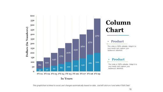 Costing_Structure_Ppt_PowerPoint_Presentation_Complete_Deck_With_Slides_Slide_18.jpg