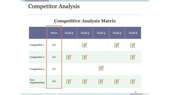 Costing_Structure_Ppt_PowerPoint_Presentation_Complete_Deck_With_Slides_Slide_8.jpg