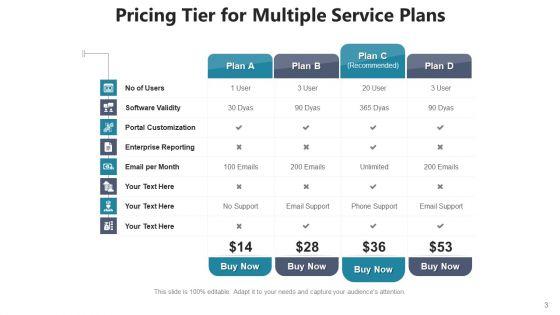 Costing_Tier_Business_Management_Ppt_PowerPoint_Presentation_Complete_Deck_With_Slides_Slide_3.jpg