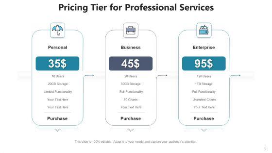Costing_Tier_Business_Management_Ppt_PowerPoint_Presentation_Complete_Deck_With_Slides_Slide_5.jpg