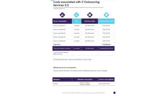 Costs_Associated_With_IT_Outsourcing_Services_One_Pager_Sample_Example_Document_Slide_2.jpg