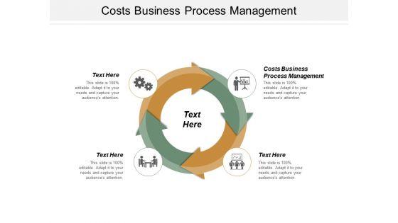 Costs_Business_Process_Management_Ppt_PowerPoint_Presentation_Outline_Smartart_Cpb_Slide_1.jpg