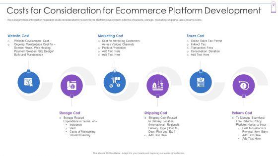 Costs_For_Consideration_For_Ecommerce_Platform_Development_Ideas_PDF_Slide_1.jpg