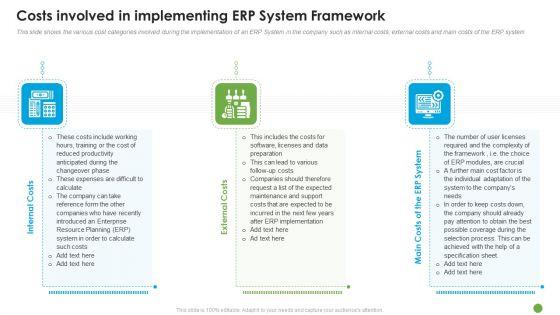 Costs Involved In Implementing ERP System Framework Ppt Summary Show PDF Costs Involved In Implementing ERP System Framework Ppt Summary Show PDF