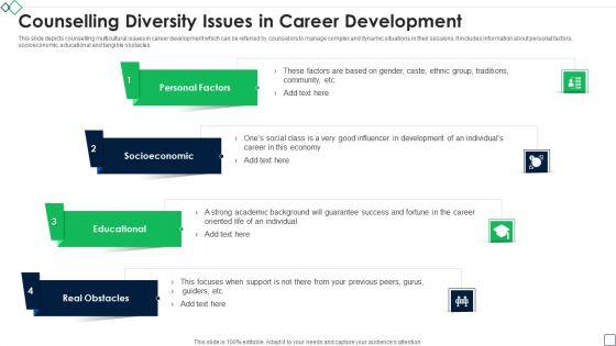 Counselling_Diversity_Issues_In_Career_Development_Infographics_PDF_Slide_1.jpg