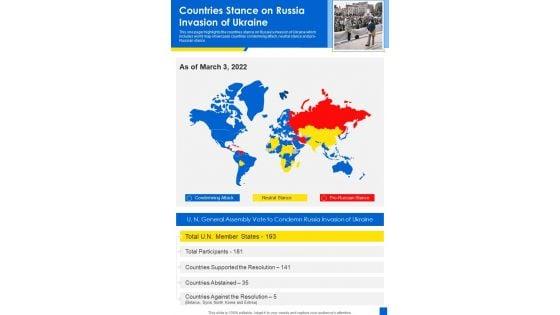 Countries_Stance_On_Russia_Invasion_Of_Ukraine_One_Pager_Sample_Example_Document_Slide_1.jpg