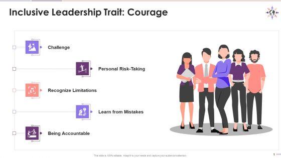 Courage_As_A_Inclusive_Leadership_Trait_Training_Ppt_Slide_1.jpg