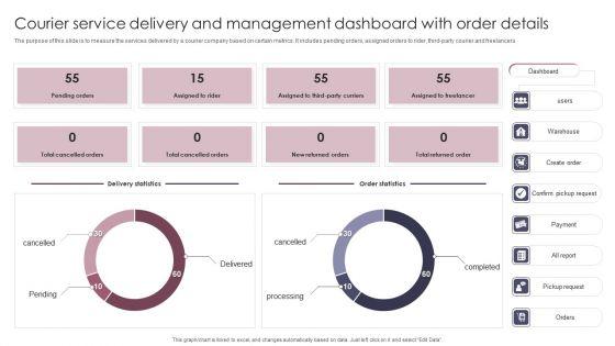 Courier_Service_Delivery_And_Management_Dashboard_With_Order_Details_Summary_PDF_Slide_1.jpg