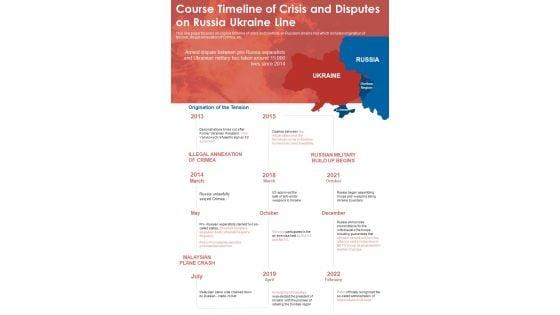 Course_Timeline_Of_Crisis_And_Disputes_On_Russia_Ukraine_Line_One_Pager_Sample_Example_Document_Slide_1.jpg