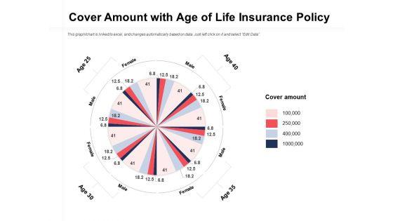 Cover_Amount_With_Age_Of_Life_Insurance_Policy_Ppt_PowerPoint_Presentation_File_Master_Slide_PDF_Slide_1.jpg