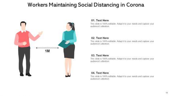 Covid_19_Gears_Measures_Ppt_PowerPoint_Presentation_Complete_Deck_With_Slides_Slide_11.jpg