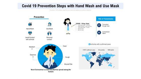 Covid_19_Prevention_Steps_With_Hand_Wash_And_Use_Mask_Ppt_PowerPoint_Presentation_Slide_Download_PDF_Slide_1.jpg