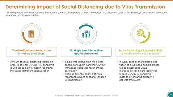 Covid_19_Risk_Mitigation_Measures_On_Live_Sports_Ppt_PowerPoint_Presentation_Complete_Deck_With_Slides_Slide_11.jpg