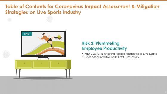 Covid_19_Risk_Mitigation_Measures_On_Live_Sports_Ppt_PowerPoint_Presentation_Complete_Deck_With_Slides_Slide_13.jpg