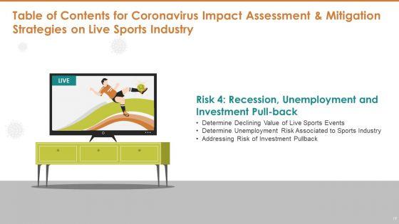 Covid_19_Risk_Mitigation_Measures_On_Live_Sports_Ppt_PowerPoint_Presentation_Complete_Deck_With_Slides_Slide_19.jpg