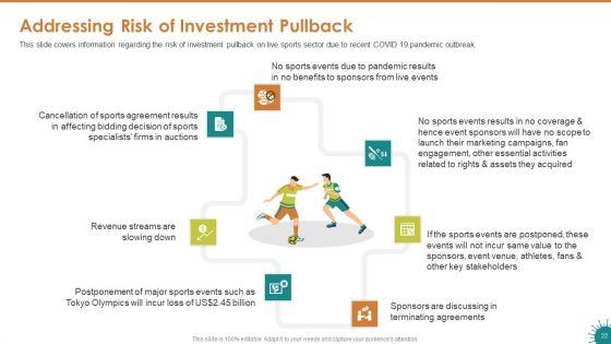 Covid_19_Risk_Mitigation_Measures_On_Live_Sports_Ppt_PowerPoint_Presentation_Complete_Deck_With_Slides_Slide_22.jpg